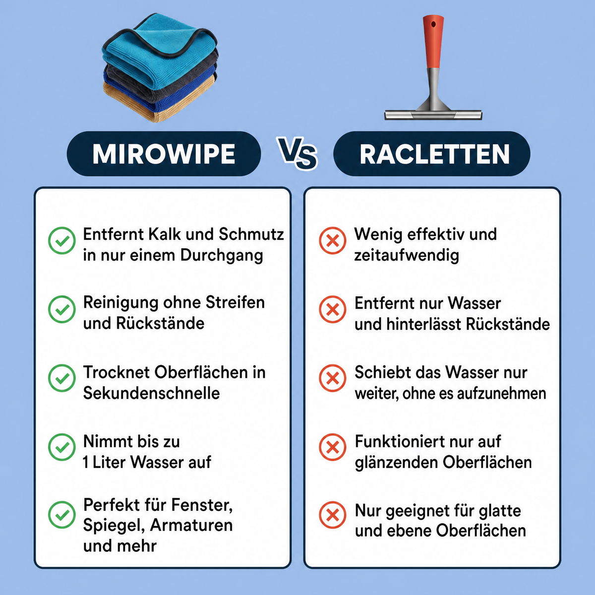 MiroWipe