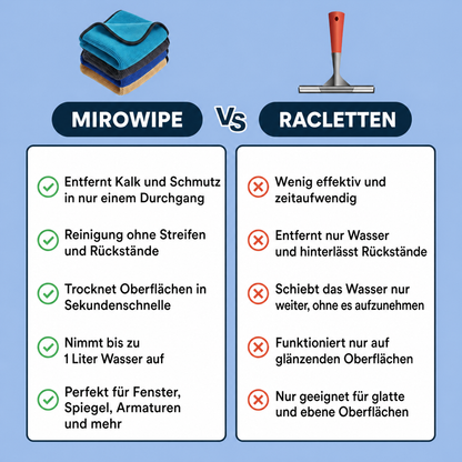 MiroWipe